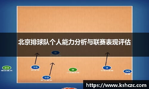 北京排球队个人能力分析与联赛表现评估